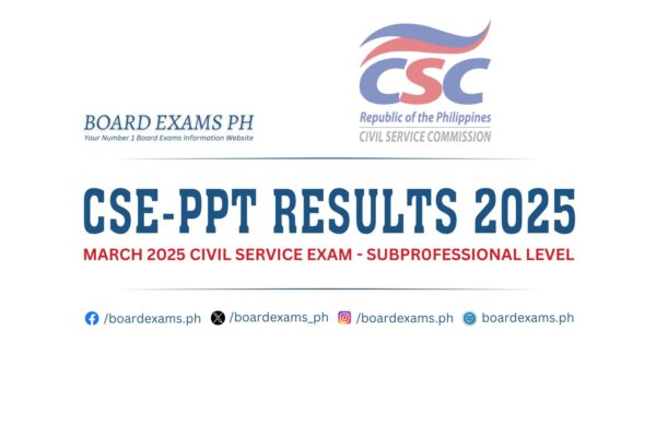 CSE RESULTS Subprofessional Level March 2025 Civil Service Exam List