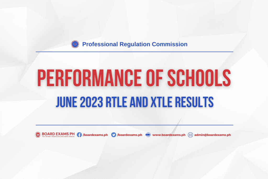 PERFORMANCE OF SCHOOLS: June 2023 Radiologic Technologist Licensure ...