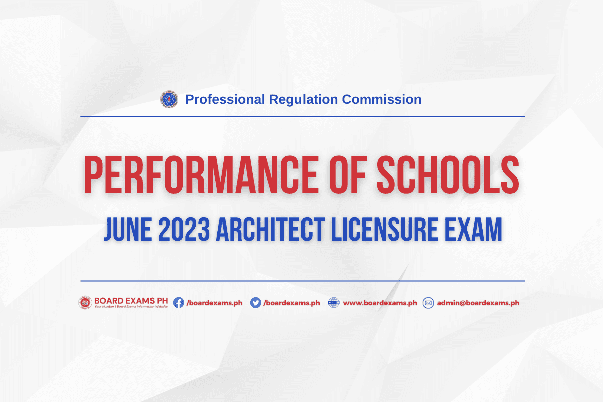 PERFORMANCE OF SCHOOLS June 2023 Architect Licensure Exam (ALE