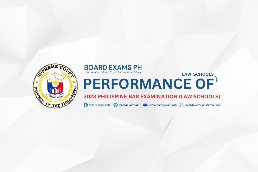 PERFORMANCE OF LAW SCHOOLS 2023 Philippine Bar Examination Board