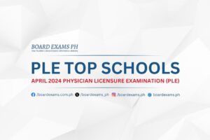 Performance Of Schools: April 2024 Physician Licensure Exam (ple 